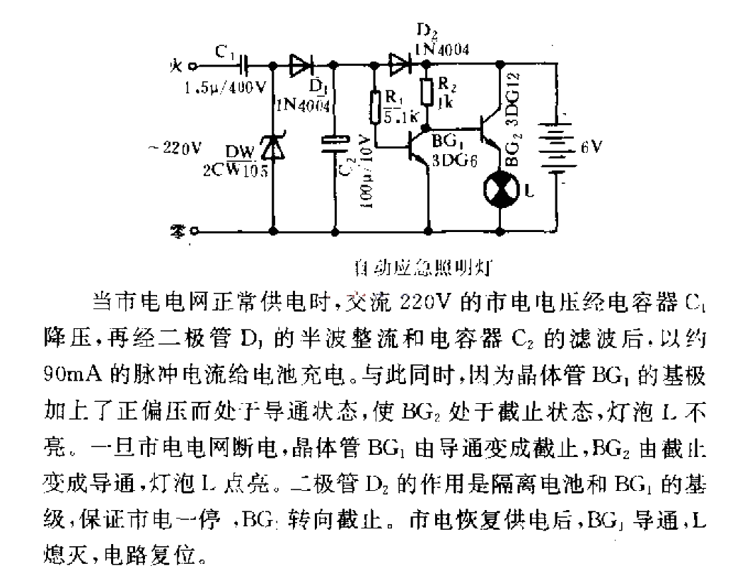 Automatic Emergency<strong>Lighting</strong> .gif