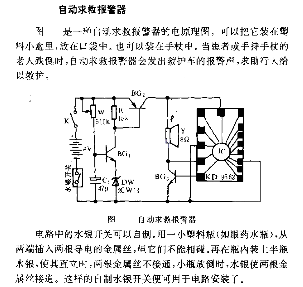 Automatic help<strong>Alarm</strong> .gif