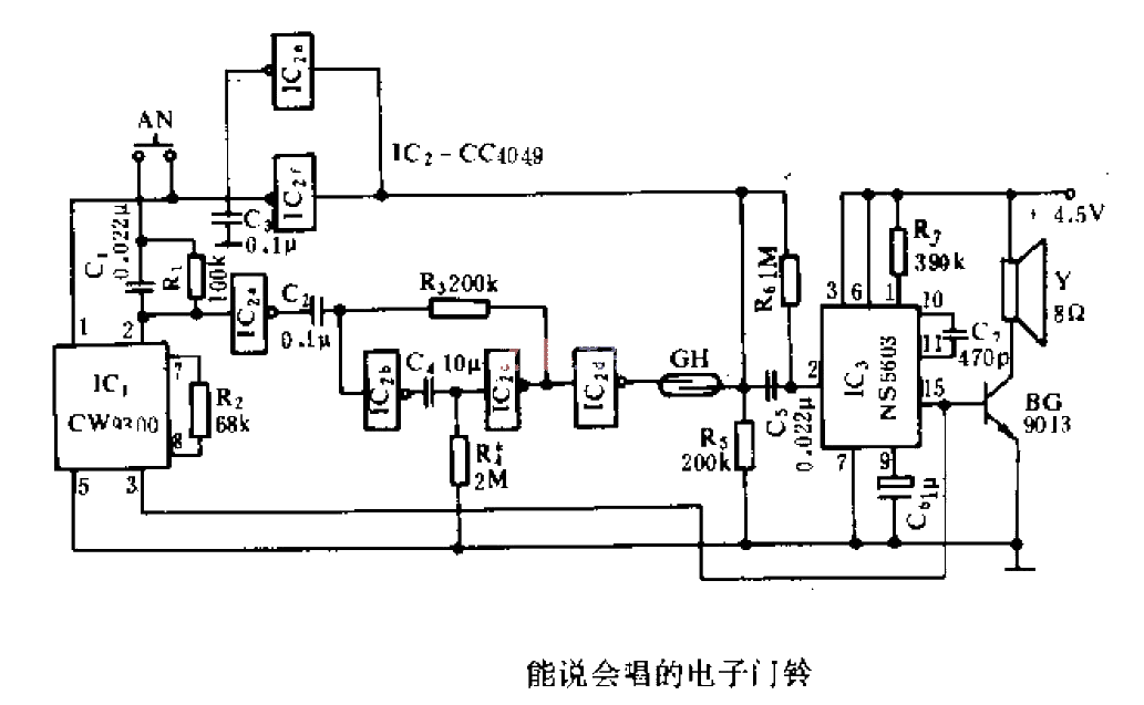 <strong>Electronic doorbell</strong> that can speak and sing.gif