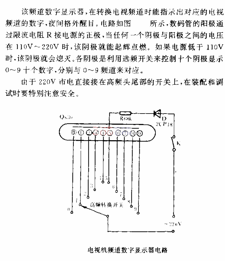 TV channel digital display circuit