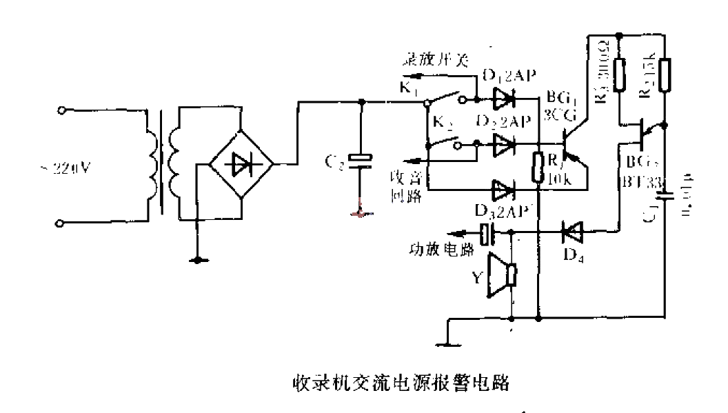 Radio recorder<strong>AC power supply</strong><strong>Alarm circuit</strong>.gif