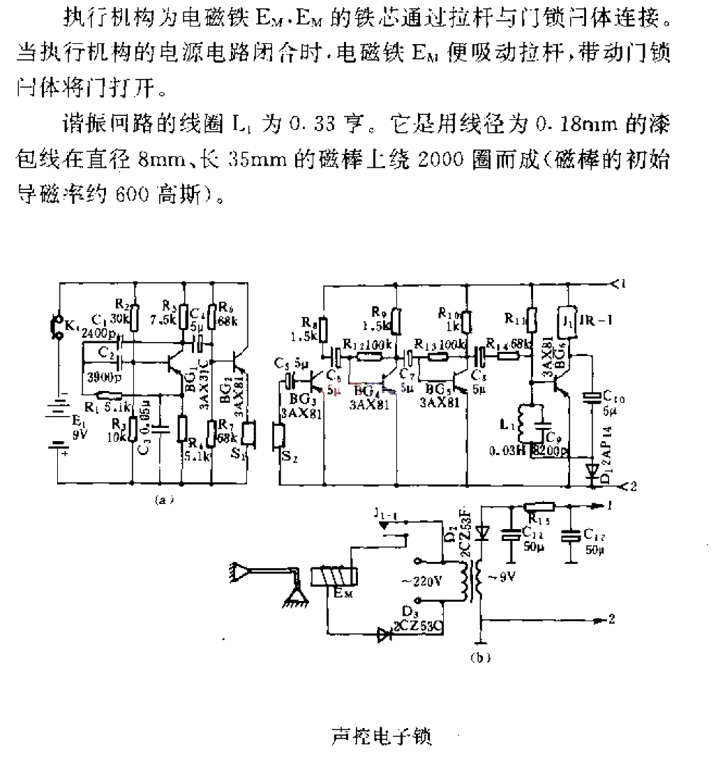 <strong>Voice control</strong><strong>Electronic lock</strong>.gif