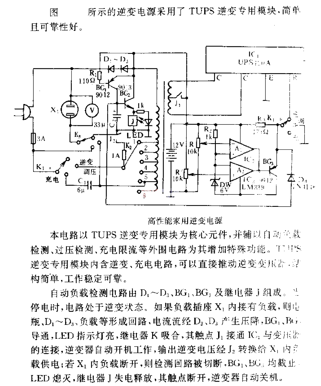 High performance household inverter power supply