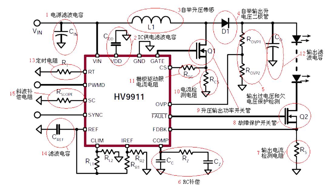 Detailed explanation of the design of boosted high-brightness LED backlight drive circuit based on HV9911