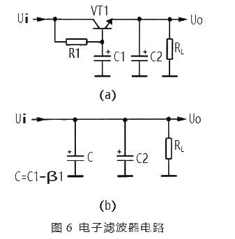 Analysis of various power supply filter circuits