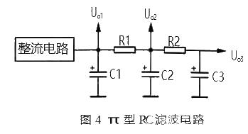 Analysis of various power supply filter circuits