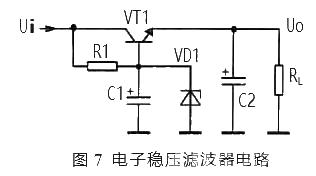 Analysis of various power supply filter circuits