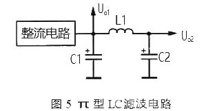 Analysis of various power supply filter circuits