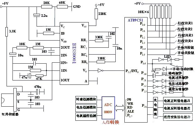 Schematic diagram of infrared automatic door control system