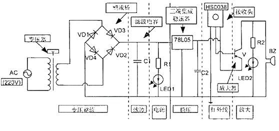 remote control circuit