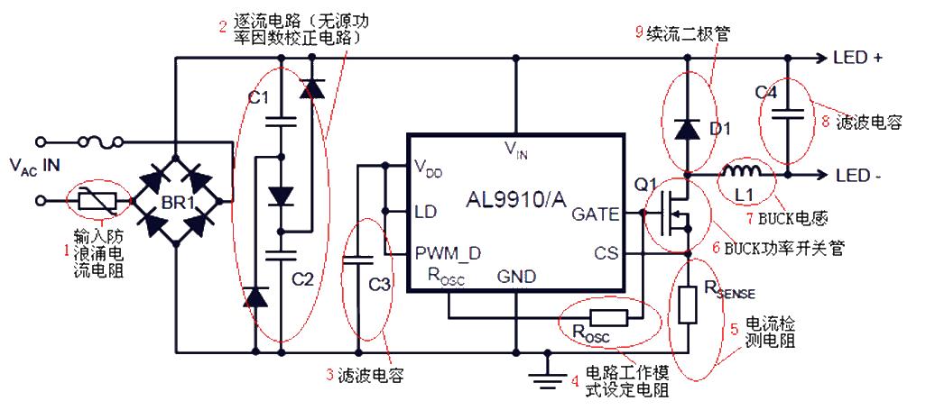 High voltage pulse width modulation (PWM) LED driver controller circuit diagram analysis