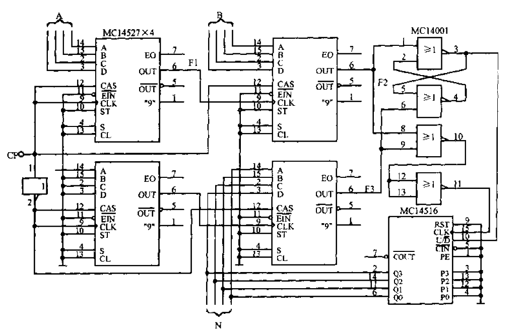 <strong>Binary</strong> Number Multiplication<strong>Circuit</strong>.gif