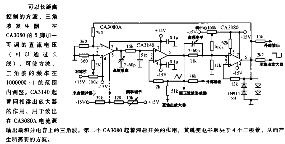 <strong>Square wave</strong>-<strong>Triangular wave generator that can be<strong>controlled</strong> over long distances</strong><strong>Circuit diagram</strong>.gif