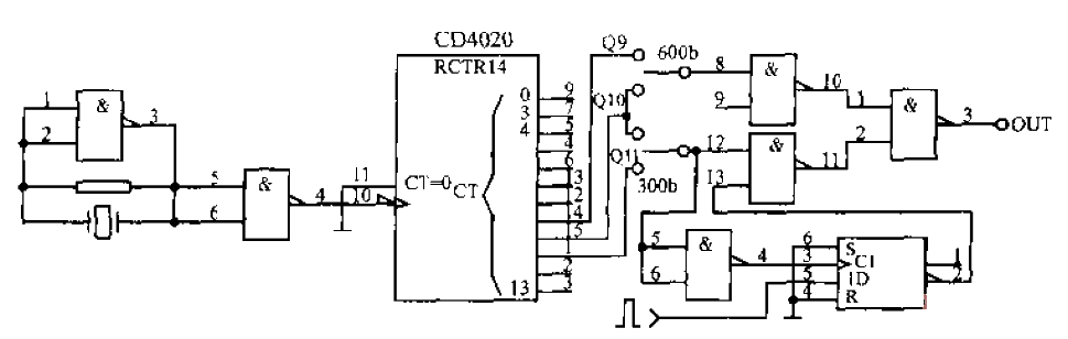 <strong>Frequency Shift Keying</strong><strong>Modulator</strong>.gif