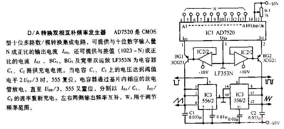 <strong>DA conversion</strong>Dual complementary<strong>Frequency generator</strong><strong>Circuit diagram</strong>.gif