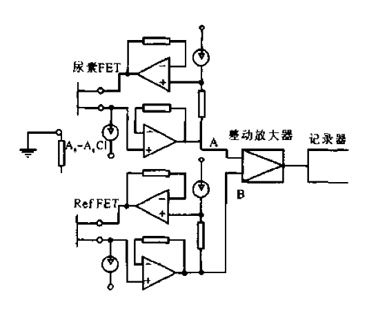 Urea-FET measurement circuit