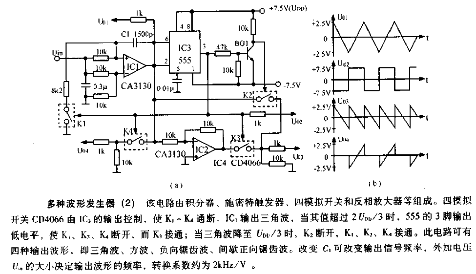 555+<strong>Waveform Generator</strong><strong>Circuit Diagram</strong>2.gif