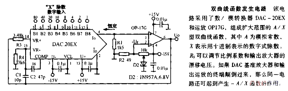 Hyperbola<strong>Function</strong><strong>Generation Circuit</strong>.gif