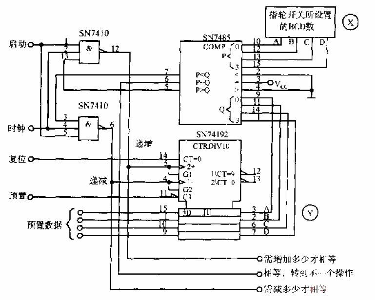 4-bit BCD comparator