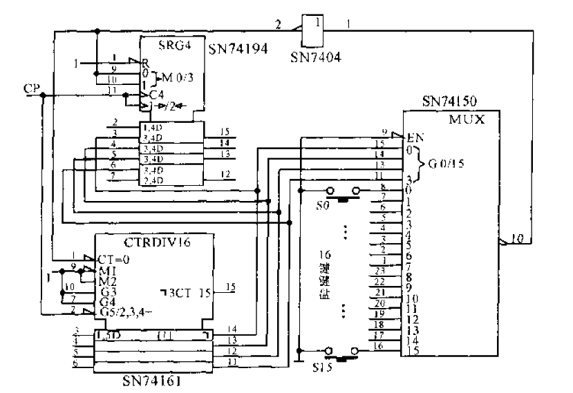 4-bit<strong>binary</strong> code generation<strong>circuit</strong>.gif