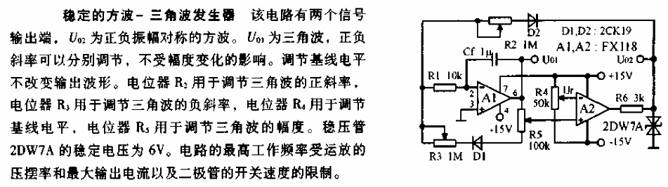 Stable square wave-triangular wave generator circuit diagram