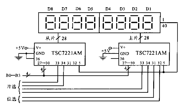 4-bit LCD<strong>Driver Circuit</strong>Cascade application of TSC7211AM.gif