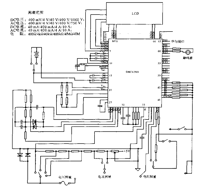 <strong>Digital Multimeter</strong>.gif