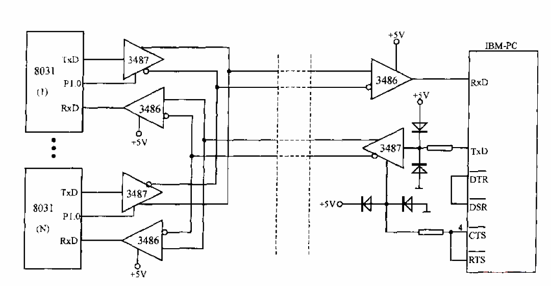 IBM PC and MCS-51 multi-machine communication