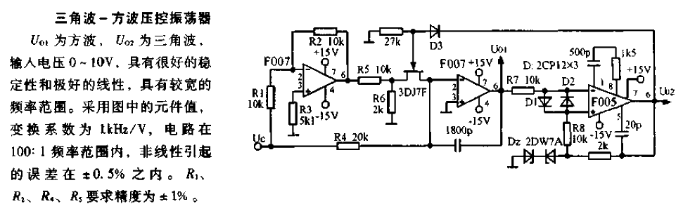 Triangular wave-square wave voltage controlled oscillator circuit diagram