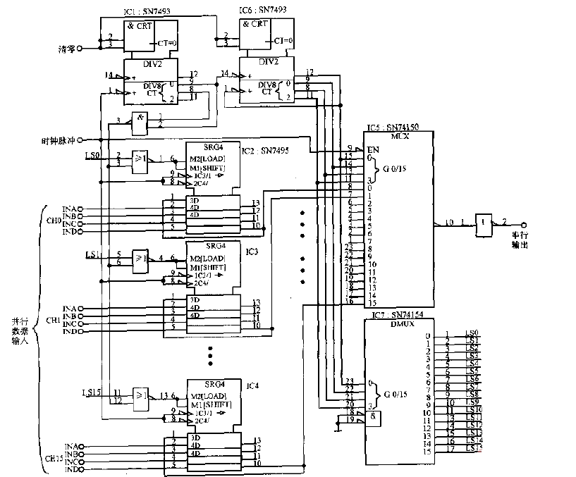 Multi-channel word-parallel-to-serial<strong>conversion circuit</strong>.gif