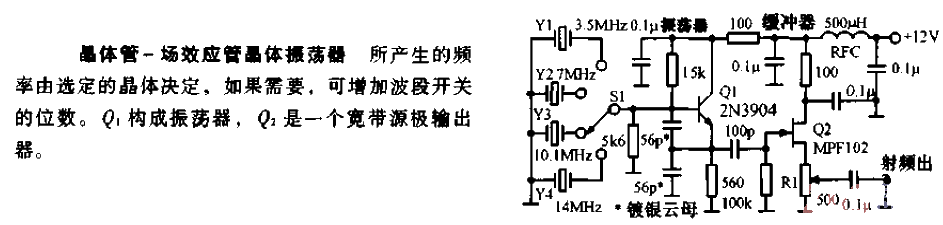 <strong>Transistor</strong>-<strong>Field Effect Transistor</strong><strong>Crystal Oscillator</strong><strong>Circuit Diagram</strong>.gif