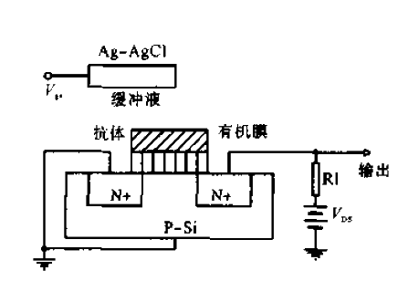 Immune FET Measurement Circuit