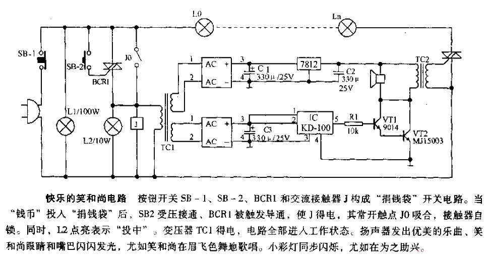 Happy laughing monk<strong>Circuit</strong>.gif