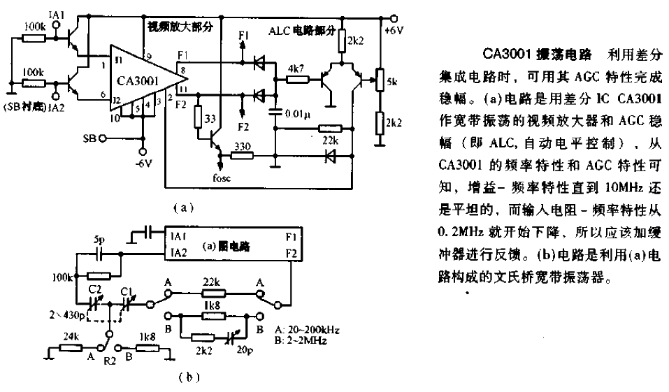 CA3001<strong>Oscillator circuit</strong>.gif