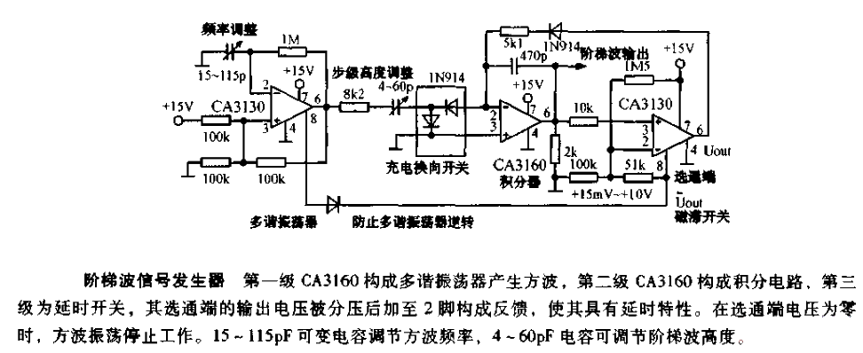 Staircase wave<strong>Signal generator</strong><strong>Circuit diagram</strong>.gif