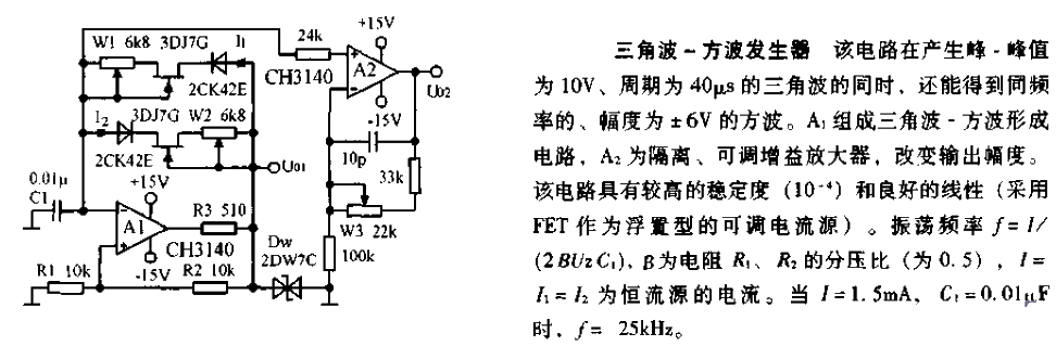 <strong>Triangular Wave</strong>-<strong>Square Wave Generator</strong><strong>Circuit Diagram</strong>.gif