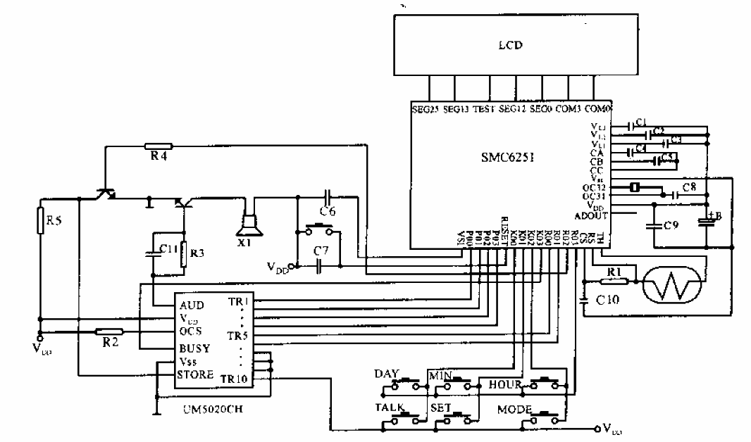 <strong>Electronic</strong>Sound<strong>Thermometer</strong>.gif