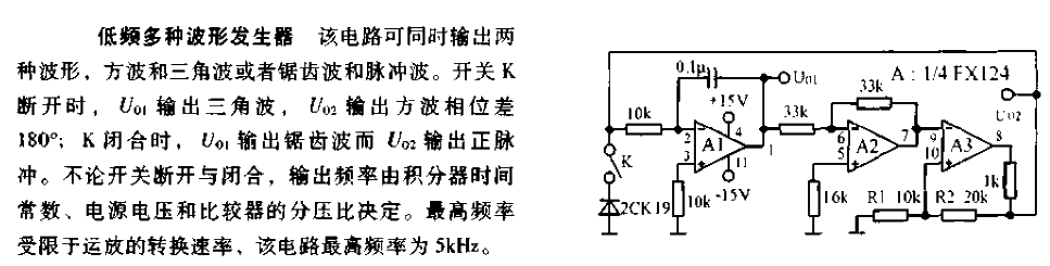 <strong>Low frequency</strong> Various<strong>Waveform generator</strong><strong>Circuit diagram</strong>.gif