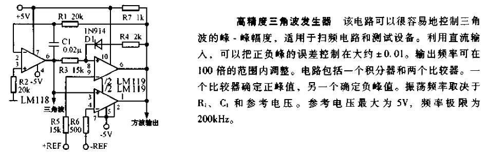 <strong>High Precision</strong><strong>Triangular Wave Generator</strong><strong>Circuit Diagram</strong>.gif