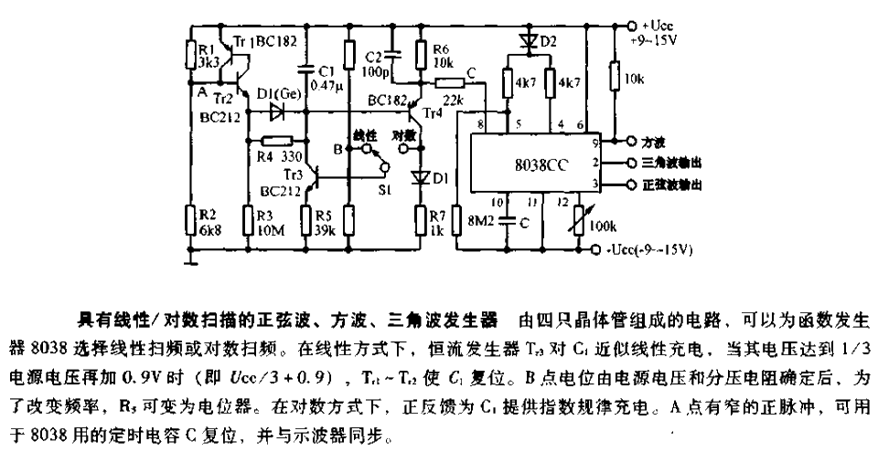 Sine-square-triangle wave generator circuit diagram with linear logarithmic sweep