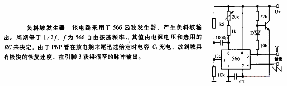 Negative<strong>Ramp Generator</strong><strong>Circuit Diagram</strong>.gif