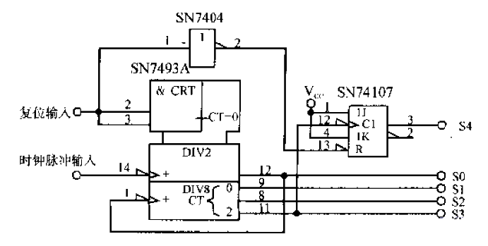 32 data sequence selection<strong>Signal generation circuit</strong>.gif