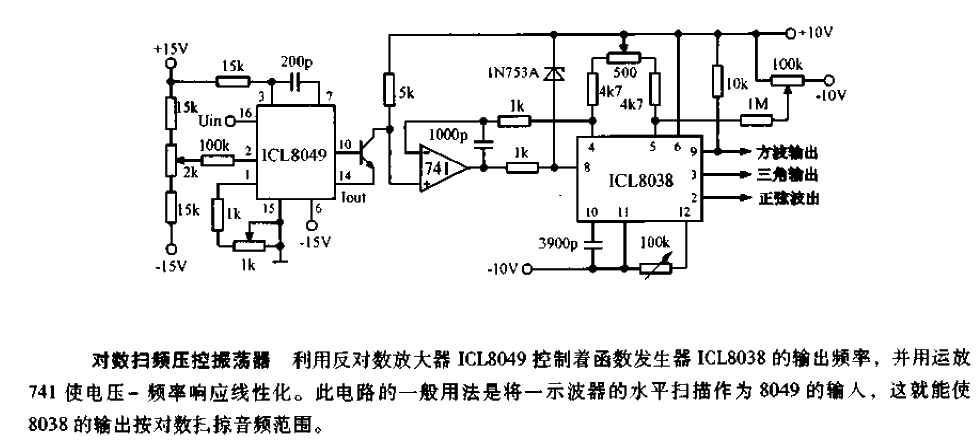 Logarithmic sweep<strong>Voltage controlled oscillator</strong><strong>Circuit diagram</strong>.gif