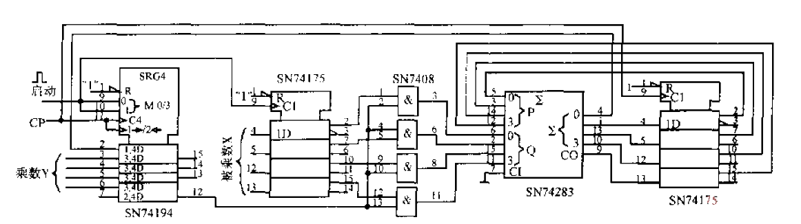 4-bit X4 serial multiplication<strong>circuit</strong>.gif