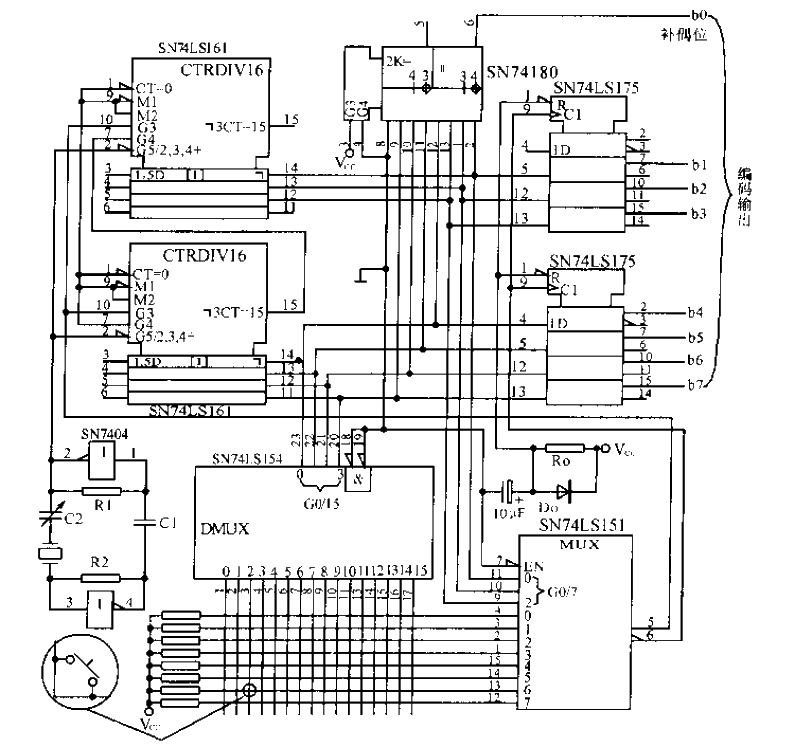 <strong>ASCII code</strong><strong>Keyboard</strong><strong>Encoding circuit</strong>.gif