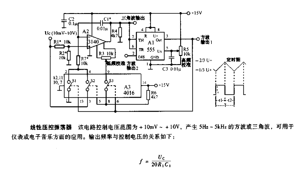 Music<strong>Linear</strong><strong>Voltage Controlled Oscillator</strong><strong>Circuit Diagram</strong>.gif