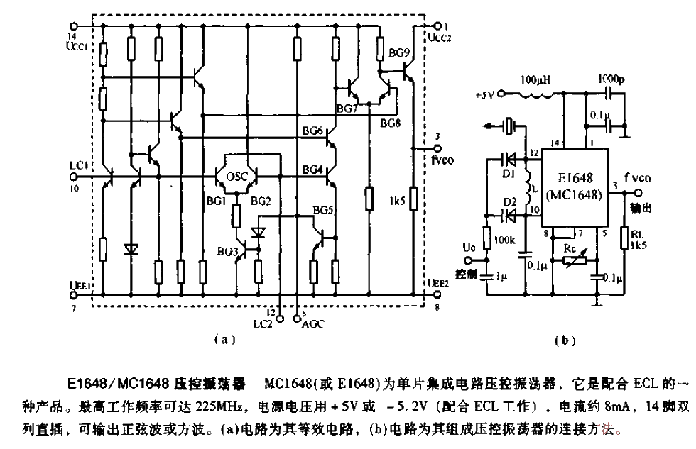 E1648<strong>Voltage Controlled Oscillator</strong><strong>Circuit Diagram</strong>.gif