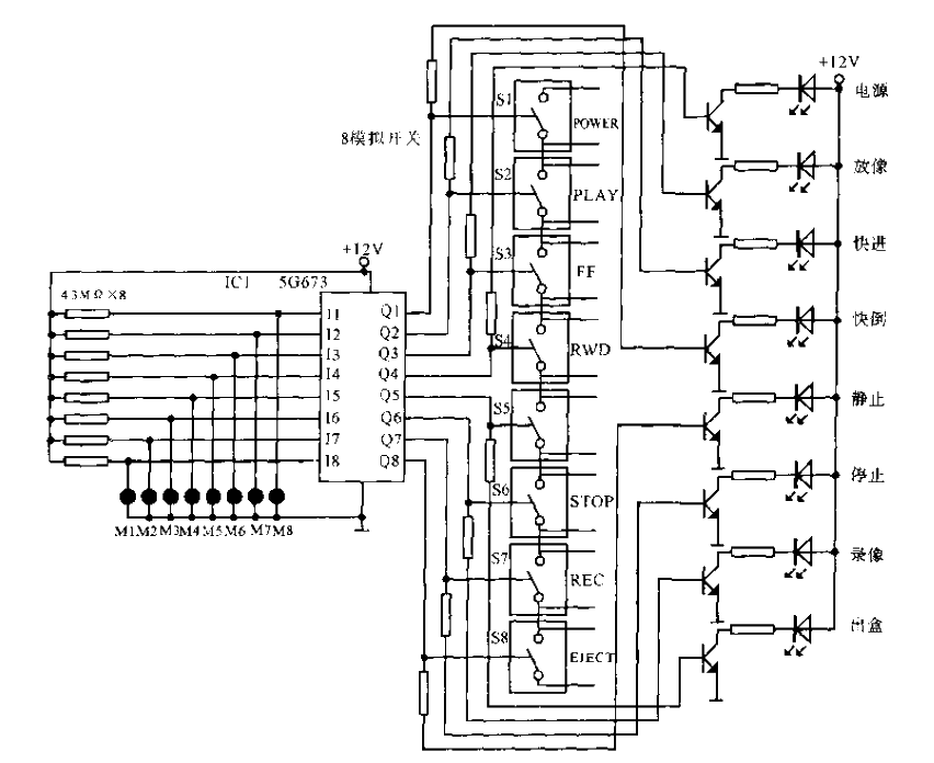 VCR<strong>Touch Control</strong>.gif