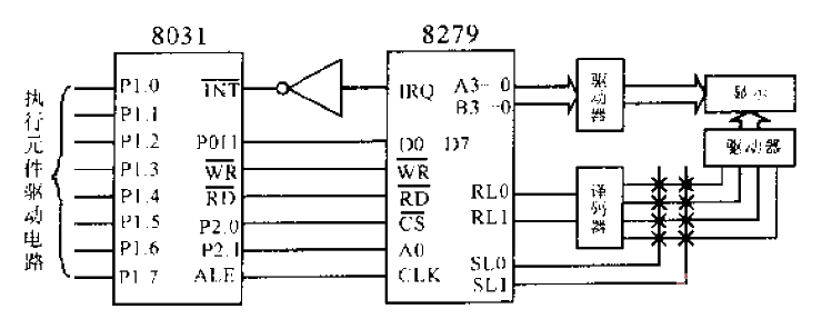 8279<strong>Keyboard</strong>.gif with button functionality