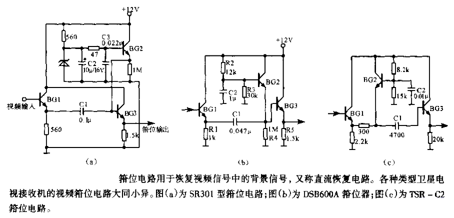 <strong>Video signal</strong>Box location<strong>Circuit</strong>.gif